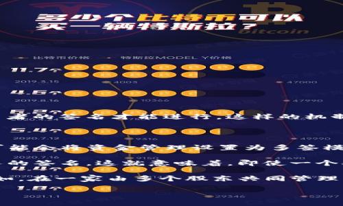 在区块链和加密货币领域，“多签”是一种安全特性，意指在执行某一操作（如转账、合约执行等）时，必须获得多个参与者的签名才能进行。这样的机制大大提高了账户的安全性，尤其当涉及大额资金或合作运营时。

**tpwallet被多签是什么意思？**

在tpwallet的背景下，“多签”意味着该钱包的某些操作需要多个用户的批准。比如，为了确保资产的安全，tpwallet可能会将资金管理设置为多签模式，只有在得到规定数量用户的认可后，资金才能被转移。这种方式可以防止单点失败或恶意行为，提高了安全性。

多签的实现方式：通常，多签钱包会设定一个参与者名单，比如A、B、C三个人，在执行某个交易时，设定需要至少两个人的签名。这就意味着，即使一个参与者的密钥被盗用，攻击者也无法单独发起转账，必须同时控制另一个参与者的密钥，极大地提高了安全风险成本。

适用于哪些场景：多签技术适用于多种场景，例如公司财务、投资合伙人之间的资金管理、众筹项目的资金释放等。例如，在一家由多个股东共同管理的企业中，只有获得多个股东的批准后，资金才能被提走，这就利用了多签的特性。

### tpwallet 多签技术全解析：让你的资产安全无忧