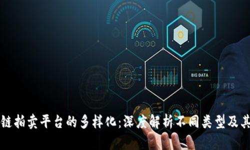 区块链拍卖平台的多样化：深度解析不同类型及其优势