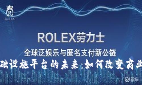 探索可控区块链基础设施平台的未来：如何改变商业与社会的游戏规则