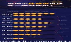 如何将USDT安全转入TPWallet：新手必看指南