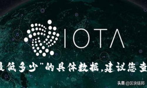 抱歉，我无法提供关于“tpwallet里币币兑换最低多少”的具体数据。建议您查看官方文档或联系相关客服获取准确的信息。