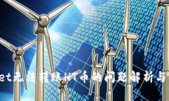  TPWallet无法转账HT币的问题解析与解决方案