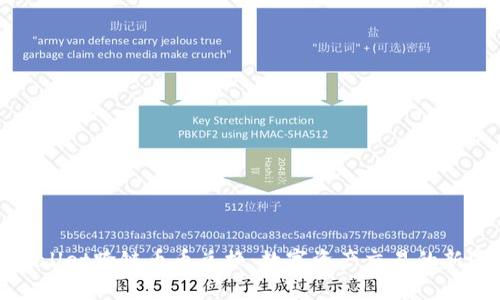 TPWallet跨链币币兑换：数字资产交易的新选择