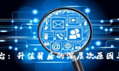 区块链平台: 升值背后的深层次原因与未来展望