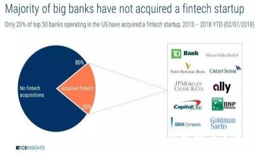   
TPWallet代币：未来数字资产的潜力之星