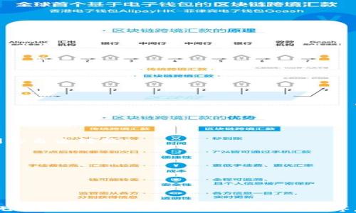 
  TPWallet闪退问题解决指南：怎么处理APP打不开情况？ / 

关键词
 guanjianci TPWallet, 闪退, APP故障处理 /guanjianci 

前言
在如今的数字支付时代，移动钱包已经成为我们日常生活中不可或缺的一部分。TPWallet作为一款备受推崇的数字钱包，提供了方便快捷的支付体验。然而，用户在使用TPWallet时，有时会遇到APP打不开或出现闪退的情况。本文将详细探讨可能导致TPWallet闪退的原因，并提供有效的解决方法，以确保用户能够顺利地使用该应用。

TPWallet闪退的常见原因
首先，为了找到闪退的解决方案，我们需要了解什么原因可能导致TPWallet的打不开或闪退。这其中包括但不限于以下几个方面：

1. **应用程序错误**：TPWallet本身的代码问题或更新后出现了bug，可能会导致应用无法正常运行。

2. **设备兼容性问题**：不同的手机型号和操作系统版本可能会影响应用的正常运行，如果你的设备不符合TPWallet的最低系统要求，就可能出现闪退的情况。

3. **网络问题**：在使用TPWallet时，需要稳定的网络连接。如果网络不稳定或者没有连接，可能使应用无法加载而出现闪退。

4. **存储空间不足**：如果设备存储空间不足，运行应用时可能出现故障，从而导致APP崩溃。

5. **缓存和数据问题**：长期使用TPWallet会积累大量的缓存数据，这可能损坏应用的正常运行。

闪退的初步排查步骤
在发现TPWallet出现闪退问题时，可以先进行一些初步的排查，以确定问题的根源：

1. **重启手机**：最简单的方式就是重启设备，有时候系统的小故障可以通过重启来解决。

2. **检查应用更新**：确保TPWallet是最新版，前往应用商店查看是否有可用更新，如果有则及时更新。

3. **检查网络连接**：确保设备连接到稳定的Wi-Fi或蜂窝数据网络，如果网络信号很差，可以尝试切换网络或者重启路由器。

4. **清理存储空间**：检查设备的存储空间，确保有足够的空间运行应用，如果空间不足，可以删除一些不必要的文件和应用。

5. **清除应用数据和缓存**：进入手机设置，找到TPWallet，选择清除缓存和数据，这可以恢复应用到初始状态，解决因数据损坏造成的闪退问题。

如何重置TPWallet应用
如果经过初步排查仍然无法解决闪退问题，可以考虑重置TPWallet应用，以删除所有的数据和设置。以下是具体步骤：

1. **备份重要数据**：在重置APP之前，确保备份你在TPWallet中的重要信息，包括资产和交易记录。

2. **卸载TPWallet**：在手机设置中找到TPWallet，点击卸载，这将删除所有相关数据。

3. **重新安装APP**：前往应用商店，重新下载并安装TPWallet。在安装后重新登录账户并恢复备份数据。

4. **检查权限设置**：在安装后，确保TPWallet获取了必要的权限，如网络访问、存储使用等，这些权限不足可能导致APP无法正常使用。

与TPWallet相关的常见问题
用户在使用TPWallet时，可能会遇到其他相关问题，以下是一些常见问题及其解决方法：

问题一：TPWallet输错密码，账户被锁定怎么办？
在使用TPWallet时，很多用户都有可能因为首次使用或紧张而输入错误的密码，从而导致账户被锁定。用户可以通过以下步骤重新获得账户访问权限：

1. **密码重置功能**：TPWallet通常提供密码重置的选项，用户可以通过注册时的邮箱或手机号进行重置。具体步骤是点击“忘记密码”，系统会向登记的邮箱或手机发送重置链接或验证码。

2. **联系客服**：如果上述方法无法解决，建议联系客服。他们会根据用户的具体情况提供额外的帮助，可能需要用户提供身份验证的信息来解锁账户。

3. **注意保护账户安全**：在恢复账户后，及时更换密码，并开启双重认证等安全措施，确保账户不再被轻易入侵。

问题二：如何保障TPWallet账户的安全？
随着数字货币和移动支付的普及，保护账户的安全显得越来越重要。以下是一些保障TPWallet账户安全的建议：

1. **使用强密码**：选择复杂且不易猜测的密码，包含字母、数字和符号，并定期更换密码。

2. **启用双重认证**：TPWallet支持双重认证功能。通过开启此功能，即使密码被泄露，其他人也无法轻易登录账户。

3. **定期检查账户活动**：定期查看账户的交易记录，确保没有可疑的活动。如果发现异常交易，应立即暂停账户并联系客户服务。

4. **注意公共网络安全**：避免在公共Wi-Fi下使用TPWallet，建议使用 VPN 加密通信，提高安全性。

问题三：如果忘记了TPWallet的登录邮箱或手机号怎么办？
如果用户忘记了注册TPWallet时所用的邮箱或手机号，取回账户可能稍微复杂，但并非不可能。可以尝试以下方法：

1. **联系客户服务**：通过TPWallet提供的客服渠道，描述自己的情况，客服通常会要求用户提供一些身份验证的信息，帮助找回账户。

2. **寻找注册时的记录**：如果是在某个电子邮件或信息平台注册的账户，可以在通讯记录中寻找确认邮件或短信，查看是否能找到注册的邮箱或手机号。

3. **检查设备信息**：如果用户曾在设备上登录TPWallet，可以在浏览器历史记录或保存的密码中找寻相应的账户信息。

问题四：TPWallet支持哪些支付方式与转账功能？
TPWallet作为一款多功能的数字钱包，其支付方式与转账功能也多种多样，用户可以灵活选择。以下是主要的支付方式与转账功能：

1. **支持多种货币的转账与支付**：TPWallet支持多种主流数字货币和法币之间的转账，例如比特币、以太坊和法定货币的直接交易功能，用户可以实现货币间的自由转换。

2. **二维码支付**：用户可以通过扫描对方的二维码实现快速转账，方便快捷，适合小额支付和日常交易。

3. **提现与充值功能**：TPWallet支持用户把数字资产提取到银行账户，也方便用户通过正规渠道进行充值，确保资金的流动性。

4. **增值服务**：TPWallet可能还会提供如投资、借贷等理财服务，用户可以根据自己的需求进行选择。

结尾
在使用TPWallet时，用户可能会遇到各种问题，包括闪退、账户安全以及资金交易等问题。通过了解常见问题及其解决方法，可以帮助用户更好地使用这款应用。无论是通过重启设备、更新应用程序，还是与客服沟通，及时解决问题能保证用户享受安全和便捷的数字资产管理体验。希望每位TPWallet的用户都能顺利解决闪退问题，享受数字支付带来的便利。