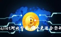 Imtoken与TPWallet对比分析：哪个更适合你的数字资