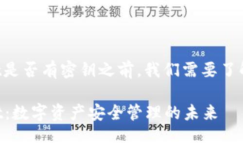 在讨论TPWallet是否有密钥之前，我们需要了解一些基本概念。

### TPWallet：数字资产安全管理的未来
