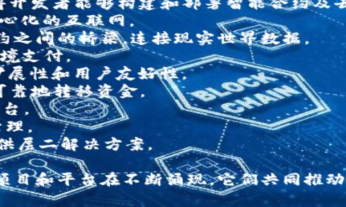 区块链技术的兴起催生了众多相关平台和项目，其名称各不相同，涵盖了金融、供应链、智能合约、去中心化应用等多个领域。以下是一些著名的区块链相关平台名称：

1. **比特币（Bitcoin）** - 世界上第一个去中心化的加密货币，基于区块链技术。
2. **以太坊（Ethereum）** - 一个去中心化的开放平台，使得开发者能够构建和部署智能合约及去中心化应用（DApps）。
3. **波场（TRON）** - 一个去中心化平台，旨在构建自由去中心化的互联网。
4. **链上（Chainlink）** - 通过提供安全的原生链和智能合约之间的桥梁，连接现实世界数据。
5. **瑞波（Ripple）** - 旨在促进全球金融机构之间的实时跨境支付。
6. **EOS** - 旨在提供高性能的去中心化应用平台，支持可扩展性和用户友好性。
7. **恒星（Stellar）** - 一个开放的网络，允许任何人快速、可靠地转移资金。
8. **Cardano（ADA）** - 一个基于研究的区块链智能合约平台。
9. **Tezos** - 一个自我修正的区块链平台，允许用户参与治理。
10. **Polygon** - 旨在提升以太坊的可扩展性和可用性，提供层二解决方案。

以上仅是一些知名的区块链平台，实际上还有许多其他新兴的项目和平台在不断涌现，它们共同推动了区块链技术的发展和应用。