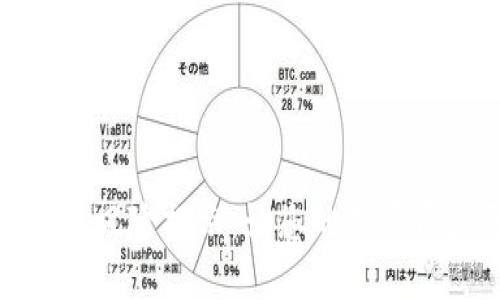TP授权钱包风险提示：让您的数字资产更安全