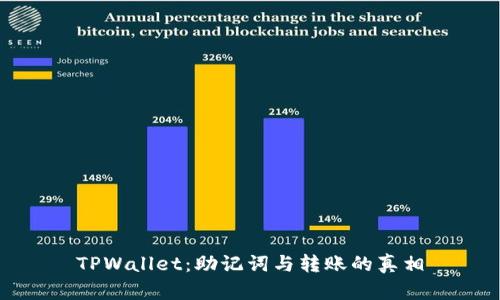 TPWallet：助记词与转账的真相
