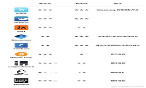 如何解决TPWallet换币错误问题？全面指南与常见问题解答