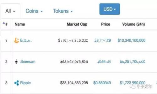 当前我无法访问网络以获取实时数据和最新信息。但是，TP Wallet是一种常见于多链环境的加密钱包，常用于与BSC（币安智能链）交互。要找到BSC链上的TP Wallet，您通常可通过以下方法来实现：

1. **官方网站**: 访问TP Wallet的官方网站，通常会提供支持的链的信息。

2. **区块浏览器**: 使用BSC的区块链浏览器（如BscScan）可以查看与TP Wallet相关的交易和合约信息。

3. **社交媒体和社区支持**: 在相关的加密货币社交媒体平台（如Twitter、Telegram或Reddit）上询问，并查看社区发布的信息。

如需具体的链接或详细信息，建议查找最新的官方资源或社区讨论。