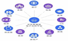 助记词是区块链钱包中非常重要的一部分，它通