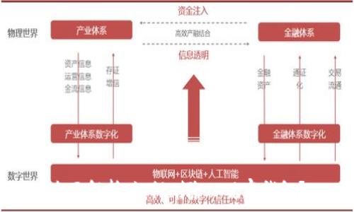   
全面解析：如何删除TP观察钱包？