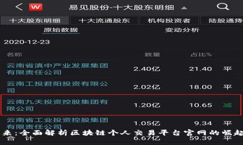 掌握未来：全面解析区块链个人交易平台官网的崛起与潜力
