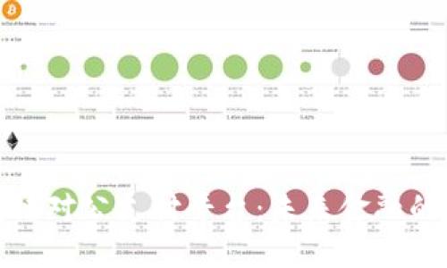 探索区块链对公支付平台：未来金融的变革之路