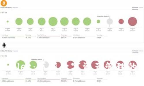 TPWallet：革新数字资产管理的未来