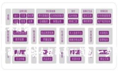 搭建基本框架如何将酷儿币安全提取到TP钱包：一