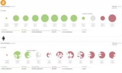 TPWallet：最简单的数字资产兑换平台