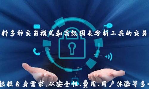 
  全球顶尖的国际区块链交易平台全面解析/  

关键词
 guanjianci 区块链交易平台, 国际交易所, 数字货币/ guanjianci 

引言
随着区块链技术的不断发展和加密货币的兴起，国际区块链交易平台逐渐成为数字经济中不可或缺的重要环节。这些平台不仅为用户提供了买卖数字货币的机会，更是整个加密生态系统中的枢纽。在众多的交易平台中，有一些因其优质的服务、安全性和流动性而脱颖而出，吸引了大量用户的青睐。本篇文章将全面解析全球顶尖的国际区块链交易平台，帮助读者更好地理解这些平台的特点和优势。

国际区块链交易平台的概述
区块链交易平台是一个在线市场，用户可以在这个平台上买卖各种数字货币，如比特币、以太坊和其他山寨币。这些交易平台通常通过撮合买卖双方的订单来实现交易，用户可以使用法定货币来购买数字资产，或将其持有的数字资产兑换成法定货币。国际区块链交易平台的出现，极大地推动了数字货币的普及，并吸引了数以万计的用户参与其中。

顶尖国际区块链交易平台
以下是一些在国际上享有盛誉的区块链交易平台，涵盖了它们的特点、优缺点以及适用的用户群体。

h41. Binance（币安）/h4
币安是全球最大的加密货币交易平台之一，以丰富的交易品种和较低的交易手续费而闻名。用户可以进行现货交易、合约交易、杠杆交易等多种形式的交易。
优势：平台安全性高，流动性强，支持多种法定货币的充值，用户界面友好。
劣势：由于监管问题，部分地区用户可能无法使用其服务。

h42. Coinbase（币库）/h4
作为美国最大的加密货币交易平台，Coinbase以其安全性和合规性著称。适合初学者使用，其界面。
优势：用户信任度高，支持多个法定货币，容易上手。
劣势：交易费用较高，交易品种相对较少。

h43. Kraken（克拉肯）/h4
Kraken是一家国际知名的加密货币交易平台，支持多种法定货币交易，具有强大的安全措施。
优势：安全性高，交易品种丰富，支持杠杆交易。
劣势：用户界面可能对新手不够友好，部分地区的服务可能有限。

h44. Huobi（火币）/h4
火币是另一家在亚洲市场非常受欢迎的交易平台，以其流动性和优质的客户服务著称。
优势：提供多种交易工具和产品，客户支持出色。
劣势：面临区域政策风险，某些国家的用户可能无法使用其服务。

选择合适的交易平台的因素
在选择区块链交易平台时，用户需考虑多个因素，以找到最适合自己的平台。

h41. 安全性/h4
安全性是用户首要关注的因素。一个优秀的交易平台应具备多重安全措施，包括双重身份验证、冷钱包存储、定期安全审计等。用户应查看交易平台的安全历史记录，以及针对潜在安全问题的应对措施。

h42. 交易费用/h4
不同平台的交易费用差异可能很大，用户应仔细比较手续费结构，包括交易费、提现费和转账费等。高额的交易成本可能会侵蚀用户的利润，因此在选择时需要充分考虑。

h43. 用户体验/h4
交易平台的用户体验直接影响到用户的使用满意度。一个用户界面友好、操作简单的交易平台，可以帮助用户更快上手，尤其是对于新手用户来说。交易 APP 的便捷性也要纳入考虑。

h44. 客户服务/h4
优秀的客户服务是一个良好的交易平台的重要标志，用户在使用过程中可能会遇到各种问题，及时、高效的客户支持能够有效提升用户体验。用户应查看平台的客户支持渠道及响应速度，确保在需要时能够得到帮助。

常见问题解答

h4问题1：区块链交易平台的安全性如何保障？/h4
区块链交易平台的安全性主要通过多个层面的措施来保障，包括网络安全、用户信息保护和交易数据加密等。
首先，许多顶尖交易平台会使用冷钱包存储大部分用户资产，即将资产存储在离线环境中，以防止黑客攻击。其次，为了防止账户被盗，平台会要求用户设置强密码，并通过双重身份验证增加安全性。此外，交易平台会定期进行安全审计，以发现潜在安全隐患并及时解决。
此外，良好的用户教育也是保障交易安全的重要部分，平台通常会向用户提供安全使用指南，如如何保护个人信息、避免网络钓鱼等常见风险。这些措施共同构成了一道较为严密的安全防线，为用户提供了相对安全的交易环境。

h4问题2：如何判断一个区块链交易平台是否值得信赖？/h4
判断一个区块链交易平台是否值得信赖，可以从多个维度进行评估：
首先，查看该平台的合规性和监管情况。值得信赖的平台通常会在其官方网站上披露其运营所在国家的监管信息，并满足相关法律法规。此外，用户评价和第三方评级也是重要的参考，众多用户的反馈能够反映出平台的优缺点。
其次，评估平台的安全措施和历史记录。例如，平台是否曾经遭受过重大的安全事故，用户资产是否能得到有效保障等。使用年龄也是一个指标，通常情况下，成立时间越久的交易平台，其积累的信用和声誉也更加稳固。
最后，了解其客户服务的响应速度和质量。在遇到问题时，高效的客户支持能够迅速解决用户的问题，增强用户对平台的信任感。

h4问题3：区块链交易平台的交易费用通常包括哪些内容？/h4
在使用区块链交易平台进行交易时，用户需注意多种可能的费用，通常包括以下几类：
首先是交易费用，这是用户在每笔交易中支付的费用，通常以交易金额的一定比例收取。不同交易平台的收费标准各异，有的平台可能会根据不同的交易模式（如限价单或市价单）设置不同的费用。
其次是提现费用，用户在将数字资产提现至个人钱包或银行账户时，平台会根据提现金额和网络情况收取一定的手续费。部分平台还可能设置最低提现金额。
此外，有的平台可能会对法定货币存入和兑换收取费用。在进行任何交易前，用户应仔细阅读平台的费用结构，以便合理评估交易成本，避免因费用过高而造成利润损失。

h4问题4：如何选择适合自己需求的区块链交易平台？/h4
选择适合自己的区块链交易平台，首先要明确自己的需求。例如，若是新手用户，可以选择操作界面友好且支持教育资源的平台；而倾向于进行更复杂交易的高级用户则可考虑支持多种交易模式和高级图表分析工具的交易平台。
首先，要考虑交易资产种类。如果用户希望交易多种数字货币，需选择支持丰富交易对的平台。同样，如果想以法定货币进行交易，则要确认平台是否支持本地法定货币。
其次，评估交易费用及提现方式。根据交易频率和资产规模预估整体费用，选择费用较低、兑付方式灵活的平台也会显著影响交易体验。
最后，可以参考平台的口碑和用户评价，以获取其他用户的使用感受，从而做出更有信心的选择。

结尾
国际区块链交易平台的崛起为全球用户提供了便利的数字货币交易方式，虽然市场竞争激烈，但仍然有多家平台凭借其优势吸引了大量用户。在选择合适的交易平台时，用户应根据自身需求，从安全性、费用、用户体验等多个方面进行综合考量，以找到最适合自己的平台。随着区块链技术的不断演进，未来的交易平台将更加智能化和用户友好，值得期待。