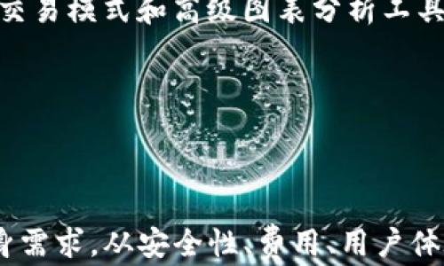 
  全球顶尖的国际区块链交易平台全面解析/  

关键词
 guanjianci 区块链交易平台, 国际交易所, 数字货币/ guanjianci 

引言
随着区块链技术的不断发展和加密货币的兴起，国际区块链交易平台逐渐成为数字经济中不可或缺的重要环节。这些平台不仅为用户提供了买卖数字货币的机会，更是整个加密生态系统中的枢纽。在众多的交易平台中，有一些因其优质的服务、安全性和流动性而脱颖而出，吸引了大量用户的青睐。本篇文章将全面解析全球顶尖的国际区块链交易平台，帮助读者更好地理解这些平台的特点和优势。

国际区块链交易平台的概述
区块链交易平台是一个在线市场，用户可以在这个平台上买卖各种数字货币，如比特币、以太坊和其他山寨币。这些交易平台通常通过撮合买卖双方的订单来实现交易，用户可以使用法定货币来购买数字资产，或将其持有的数字资产兑换成法定货币。国际区块链交易平台的出现，极大地推动了数字货币的普及，并吸引了数以万计的用户参与其中。

顶尖国际区块链交易平台
以下是一些在国际上享有盛誉的区块链交易平台，涵盖了它们的特点、优缺点以及适用的用户群体。

h41. Binance（币安）/h4
币安是全球最大的加密货币交易平台之一，以丰富的交易品种和较低的交易手续费而闻名。用户可以进行现货交易、合约交易、杠杆交易等多种形式的交易。
优势：平台安全性高，流动性强，支持多种法定货币的充值，用户界面友好。
劣势：由于监管问题，部分地区用户可能无法使用其服务。

h42. Coinbase（币库）/h4
作为美国最大的加密货币交易平台，Coinbase以其安全性和合规性著称。适合初学者使用，其界面。
优势：用户信任度高，支持多个法定货币，容易上手。
劣势：交易费用较高，交易品种相对较少。

h43. Kraken（克拉肯）/h4
Kraken是一家国际知名的加密货币交易平台，支持多种法定货币交易，具有强大的安全措施。
优势：安全性高，交易品种丰富，支持杠杆交易。
劣势：用户界面可能对新手不够友好，部分地区的服务可能有限。

h44. Huobi（火币）/h4
火币是另一家在亚洲市场非常受欢迎的交易平台，以其流动性和优质的客户服务著称。
优势：提供多种交易工具和产品，客户支持出色。
劣势：面临区域政策风险，某些国家的用户可能无法使用其服务。

选择合适的交易平台的因素
在选择区块链交易平台时，用户需考虑多个因素，以找到最适合自己的平台。

h41. 安全性/h4
安全性是用户首要关注的因素。一个优秀的交易平台应具备多重安全措施，包括双重身份验证、冷钱包存储、定期安全审计等。用户应查看交易平台的安全历史记录，以及针对潜在安全问题的应对措施。

h42. 交易费用/h4
不同平台的交易费用差异可能很大，用户应仔细比较手续费结构，包括交易费、提现费和转账费等。高额的交易成本可能会侵蚀用户的利润，因此在选择时需要充分考虑。

h43. 用户体验/h4
交易平台的用户体验直接影响到用户的使用满意度。一个用户界面友好、操作简单的交易平台，可以帮助用户更快上手，尤其是对于新手用户来说。交易 APP 的便捷性也要纳入考虑。

h44. 客户服务/h4
优秀的客户服务是一个良好的交易平台的重要标志，用户在使用过程中可能会遇到各种问题，及时、高效的客户支持能够有效提升用户体验。用户应查看平台的客户支持渠道及响应速度，确保在需要时能够得到帮助。

常见问题解答

h4问题1：区块链交易平台的安全性如何保障？/h4
区块链交易平台的安全性主要通过多个层面的措施来保障，包括网络安全、用户信息保护和交易数据加密等。
首先，许多顶尖交易平台会使用冷钱包存储大部分用户资产，即将资产存储在离线环境中，以防止黑客攻击。其次，为了防止账户被盗，平台会要求用户设置强密码，并通过双重身份验证增加安全性。此外，交易平台会定期进行安全审计，以发现潜在安全隐患并及时解决。
此外，良好的用户教育也是保障交易安全的重要部分，平台通常会向用户提供安全使用指南，如如何保护个人信息、避免网络钓鱼等常见风险。这些措施共同构成了一道较为严密的安全防线，为用户提供了相对安全的交易环境。

h4问题2：如何判断一个区块链交易平台是否值得信赖？/h4
判断一个区块链交易平台是否值得信赖，可以从多个维度进行评估：
首先，查看该平台的合规性和监管情况。值得信赖的平台通常会在其官方网站上披露其运营所在国家的监管信息，并满足相关法律法规。此外，用户评价和第三方评级也是重要的参考，众多用户的反馈能够反映出平台的优缺点。
其次，评估平台的安全措施和历史记录。例如，平台是否曾经遭受过重大的安全事故，用户资产是否能得到有效保障等。使用年龄也是一个指标，通常情况下，成立时间越久的交易平台，其积累的信用和声誉也更加稳固。
最后，了解其客户服务的响应速度和质量。在遇到问题时，高效的客户支持能够迅速解决用户的问题，增强用户对平台的信任感。

h4问题3：区块链交易平台的交易费用通常包括哪些内容？/h4
在使用区块链交易平台进行交易时，用户需注意多种可能的费用，通常包括以下几类：
首先是交易费用，这是用户在每笔交易中支付的费用，通常以交易金额的一定比例收取。不同交易平台的收费标准各异，有的平台可能会根据不同的交易模式（如限价单或市价单）设置不同的费用。
其次是提现费用，用户在将数字资产提现至个人钱包或银行账户时，平台会根据提现金额和网络情况收取一定的手续费。部分平台还可能设置最低提现金额。
此外，有的平台可能会对法定货币存入和兑换收取费用。在进行任何交易前，用户应仔细阅读平台的费用结构，以便合理评估交易成本，避免因费用过高而造成利润损失。

h4问题4：如何选择适合自己需求的区块链交易平台？/h4
选择适合自己的区块链交易平台，首先要明确自己的需求。例如，若是新手用户，可以选择操作界面友好且支持教育资源的平台；而倾向于进行更复杂交易的高级用户则可考虑支持多种交易模式和高级图表分析工具的交易平台。
首先，要考虑交易资产种类。如果用户希望交易多种数字货币，需选择支持丰富交易对的平台。同样，如果想以法定货币进行交易，则要确认平台是否支持本地法定货币。
其次，评估交易费用及提现方式。根据交易频率和资产规模预估整体费用，选择费用较低、兑付方式灵活的平台也会显著影响交易体验。
最后，可以参考平台的口碑和用户评价，以获取其他用户的使用感受，从而做出更有信心的选择。

结尾
国际区块链交易平台的崛起为全球用户提供了便利的数字货币交易方式，虽然市场竞争激烈，但仍然有多家平台凭借其优势吸引了大量用户。在选择合适的交易平台时，用户应根据自身需求，从安全性、费用、用户体验等多个方面进行综合考量，以找到最适合自己的平台。随着区块链技术的不断演进，未来的交易平台将更加智能化和用户友好，值得期待。