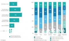 揭秘区块链运行平台：未来数字经济的基石
