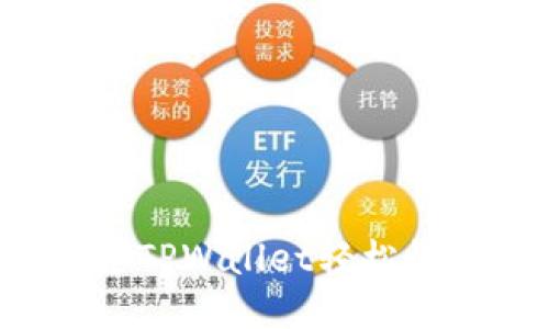 如何通过TPWallet轻松收取FIL币