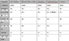 关于“tpwallet官网怎么不能打开了”这个问题，可