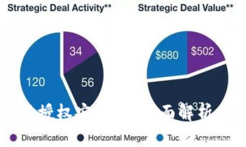 TPWallet不授权安全吗？全面解析与用户指南