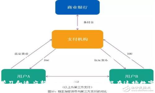    学会设置TPWallet专家模式，掌握更高级的数字资产管理技巧  / 
 guanjianci  TPWallet, 专家模式, 数字资产管理  /guanjianci 

### 什么是TPWallet？

TPWallet是一款多功能数字资产钱包，旨在为用户提供安全、便捷的加密货币管理体验。TPWallet支持多种主流数字货币，包括比特币、以太坊、Ripple等，用户可以通过该钱包进行数字货币的存储、转账和交易。同时，TPWallet也提供了丰富的DApp和DeFi功能，用户可以在一个平台上完成多个交易和投资操作，从而提高管理效率。随着数字资产的普及，TPWallet成为了越来越多投资者的选择。

### TPWallet的专家模式设置

TPWallet的专家模式是一项高级功能，其设计目的是为有经验的用户提供更丰富的操作权限和控制选项。通过启用专家模式，用户可以访问更多高级功能，如自定义交易费用、设置多重签名等。以下是如何在TPWallet中启用专家模式的步骤：

步骤一：下载安装TPWallet
首先，确保您已经在手机或电脑上下载安装了TPWallet客户端。如果您还没有下载安装，可以通过官方网站或者应用商店下载相应的版本。

步骤二：创建或导入钱包
打开TPWallet后，您可以选择创建一个新钱包或导入一个已有钱包。如果是新用户，请确保记录好助记词，因为这是恢复钱包的关键。

步骤三：进入设置菜单
完成钱包的创建或导入后，您需要找到设置菜单。一般来说，设置菜单的入口可以在TPWallet的主页面上找到，通常以齿轮图标显示。

步骤四：启用专家模式
在设置菜单中，寻找“专家模式”选项。点击进入后，会看到一个开关按钮，您只需简单切换到“开启”状态。系统会提示您确认，选择确认后，专家模式即被启用。

步骤五：访问专家模式的功能
成功启用专家模式后，您将能够看到更多功能和选项。可以自由调整各种设置，进行更复杂的操作，比如自定义交易费用、修改安全设置等。

### TPWallet专家模式的优势

启用TPWallet的专家模式为用户带来了多项优势。以下是一些重要的优势：

1. 自定义交易费用
在专家模式下，用户可以根据市场情况灵活调整交易费用。这意味着在网络拥堵时，用户可以提高费用以加快交易确认速度，反之亦然。尤其是在加密货币交易中，快速地完成交易常常是成功的关键。

2. 多重签名功能
专家模式还允许用户设置多重签名，这是一种提高资产安全性的有效方式。通过多重签名，只有经过多个批准才能完成交易，这在团队或公司使用钱包时尤为重要。

3. 访问高级功能
专家模式下，用户可以访问更多高级功能。例如，您可以使用复杂的智能合约进行赚钱策略或管理多种资产。这给予了有经验的用户一个更具控制力的操作环境。

4. 更深入的资产管理
通过专家模式，用户能够进行更细致的资产管理操作，例如设置定期的投资计划、资产分配策略等。这种深度的管理方式能够帮助用户在复杂的市场环境中更好地保持资产增值。

### 相关问题

#### 问题一：TPWallet的安全性如何？

1. TPWallet的安全性如何？
安全性是数字钱包的重中之重，而TPWallet通过多重安全措施为用户的资金保驾护航。首先，TPWallet采用了端到端的加密技术，所有用户数据均经过严格加密，确保资金不被泄露。其次，TPWallet支持硬件钱包的无缝接入，用户可以将钱包与硬件设备结合，进一步提升安全性。此外，备份和恢复功能让用户能够在设备丢失或损坏的情况下迅速恢复访问权。这些安全措施确保了用户的数字资产在TPWallet中得到有效保护。可见，TPWallet在安全性方面表现优异，为用户提供了安心的交易环境。

#### 问题二：如何恢复TPWallet中的钱包？

2. 如何恢复TPWallet中的钱包？
TPWallet支持使用助记词恢复钱包。如果您忘记了设备密码或设备丢失，可以通过助记词在任意设备上重建钱包。首先，您需要在TPWallet的登录界面选择“恢复钱包”选项。接下来，系统会提示您输入助记词，注意要按照顺序输入。在输入完毕后，系统会自动识别并恢复与该助记词对应的资产。恢复过程通常不需要多久，但请注意，助记词是恢复的唯一依据，务必妥善保管，不可泄露给他人。

#### 问题三：TPWallet支持哪些数字货币？

3. TPWallet支持哪些数字货币？
TPWallet是一款多币种钱包，支持包括比特币、以太坊、Ripple、Litecoin等多个主流数字货币。此外，TPWallet也积极追踪市场新兴的数字资产，努力将更多的币种加入到支持列表中。通过TPWallet，用户可以方便地管理多种数字资产，实现资产的多样化投资。同时，TPWallet还提供了对ERC-20和TRC-20智能合约的支持，用户可以在平台上使用这些合约进行去中心化交易和投资。可以说，TPWallet在支持的数字货币类型和数量上做得相当出色，满足了用户的多样化需求。

#### 问题四：如何选择适合自己的钱包类型？

4. 如何选择适合自己的钱包类型？
选择适合自己的数字钱包需要考虑多个因素，包括但不限于安全性、易用性、支持的币种、交易费用、功能特性等。首先，安全性是最为重要的考虑因素，选择那些具备多重安全措施的数字钱包可以有效保护您的资产。其次，如果您是初学者，可以选择界面友好、易于操作的钱包类型，TPWallet的用户体验相对较好，适合不同阶段的用户。同时，要注意钱包的币种支持情况，确保您所需的数字资产能够被钱包支持。如需操作复杂的交易，则可以选择支持专家模式或高级功能的钱包。总之，选择钱包类型时，用户应该根据个人的需求和使用习惯进行综合考虑，确保能够在使用过程中获得最佳体验。

### 结论

TPWallet的专家模式为有经验的用户提供了更多高级功能，帮助他们更有效地管理数字资产。在进行数字货币投资和交易时，掌握和运用TPWallet中的各种功能，可以显著提高工作效率，降低操作风险。随着数字资产市场的不断发展，对钱包的需求也在变化，用户需要不断学习和适应新的工具与策略，才能在这场数字货币的浪潮中立于不败之地。因此，建议用户积极尝试TPWallet的不同功能，在实践中不断提高自己的数字资产管理能力。